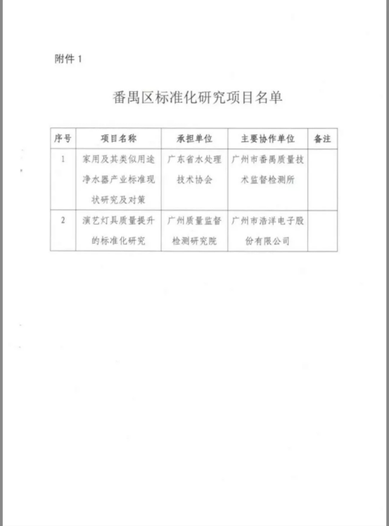 《家用及其类似用途净水器产业标准现状研究及对策》项目调研工作已经展开913.png